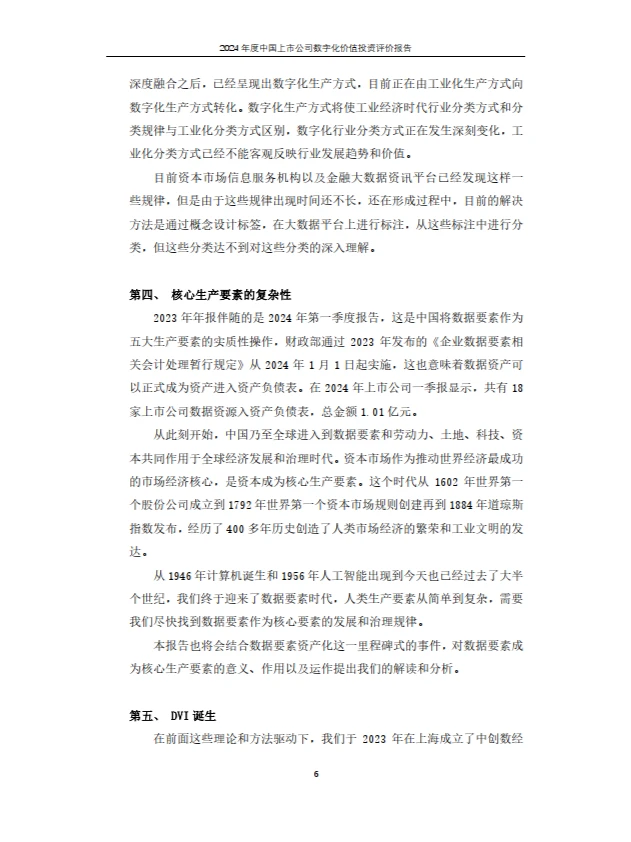 2024年上市公司数字化价值投资报告