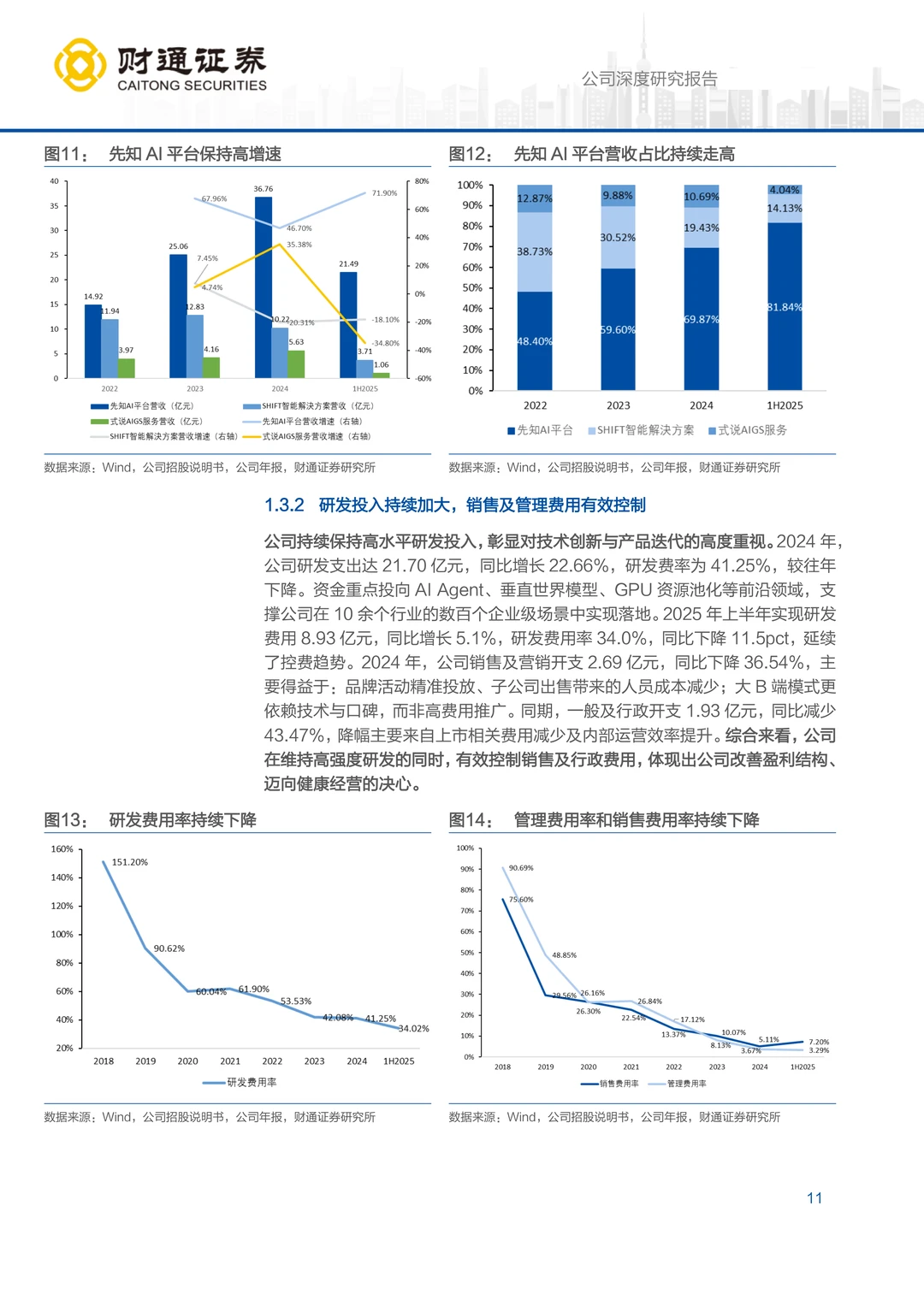 第四范式公司研究报告-范式破界，智赋万业