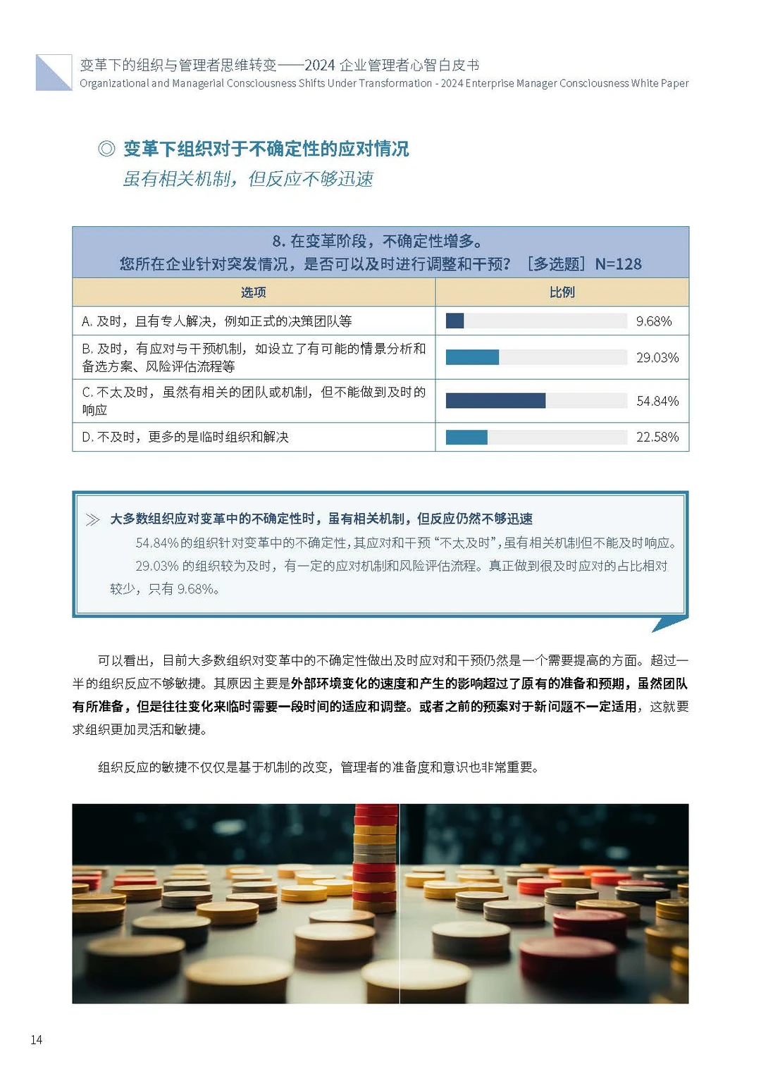 管理必看|2024企业管理心智白皮书