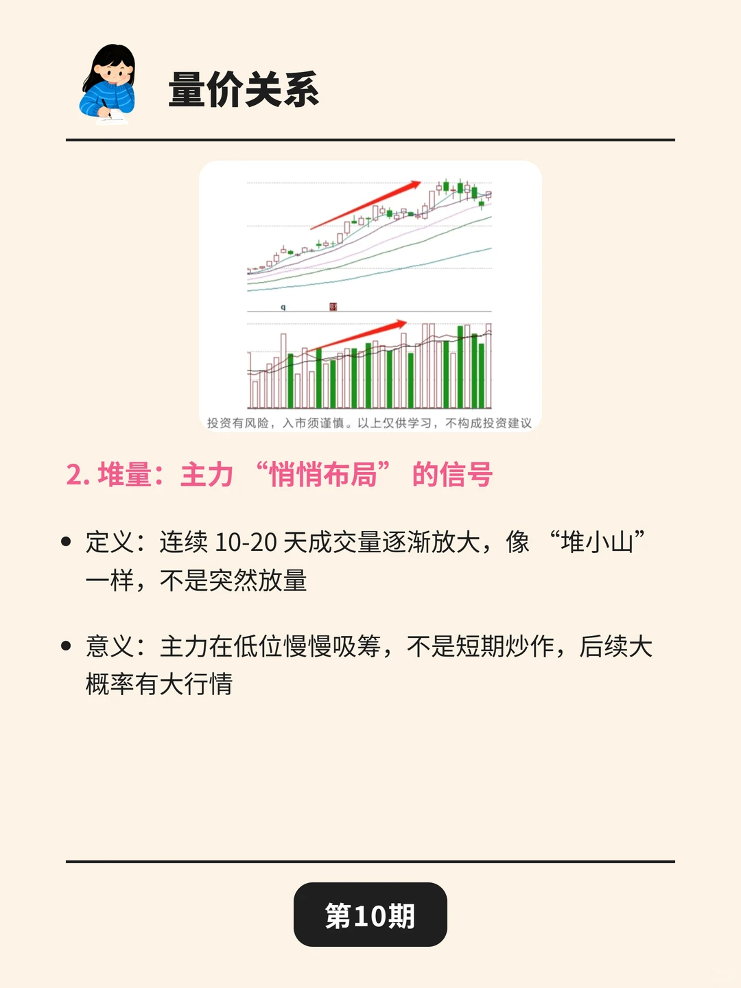 1分钟学会“量价关系”，离盈利就不远了