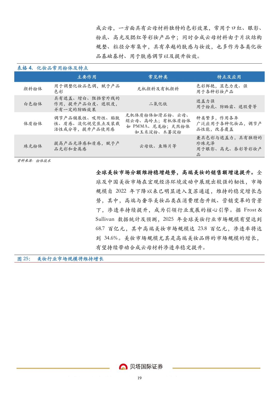 环球新材公司研究报告-珠光材料领导企业