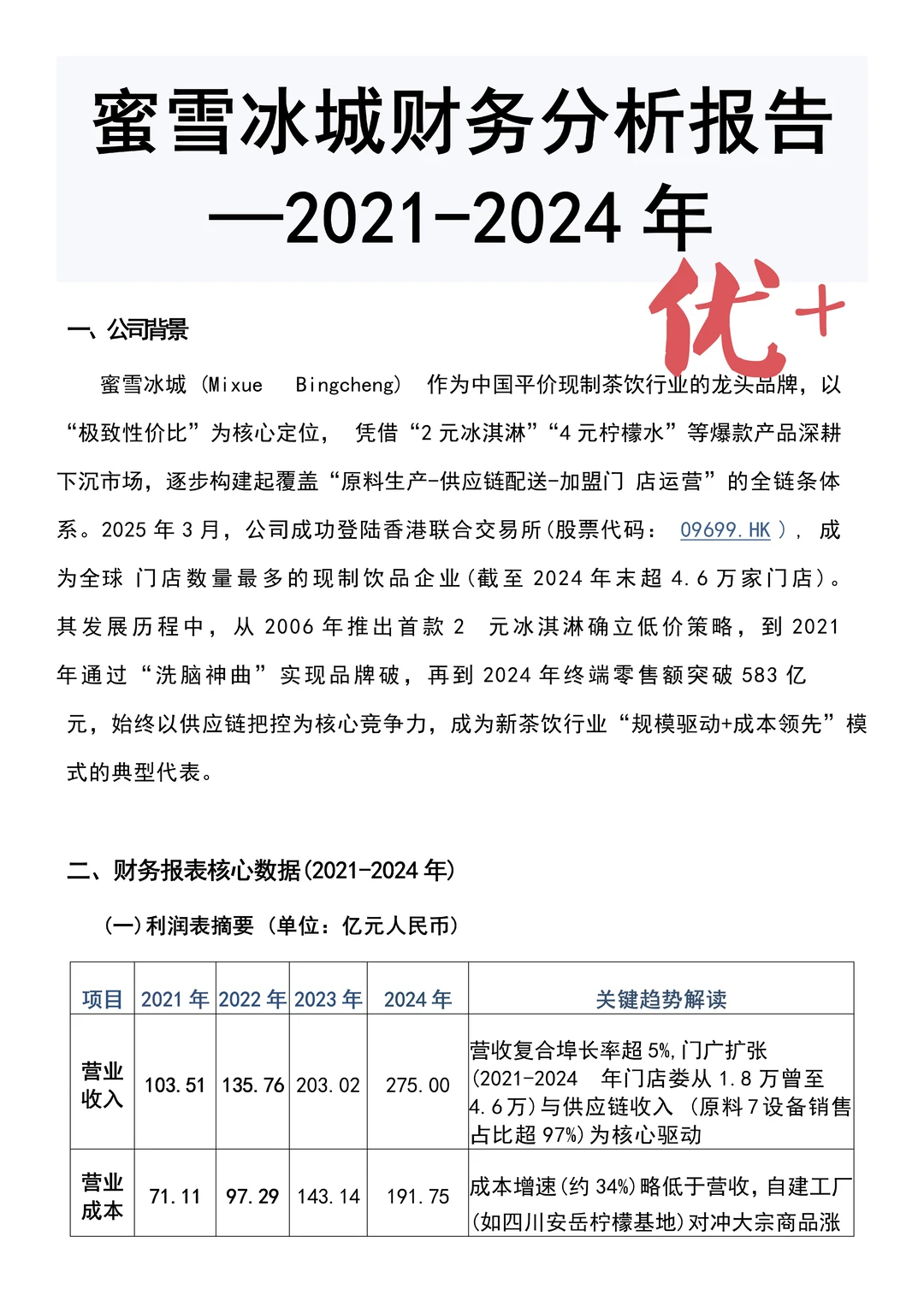 2021-2024年蜜雪冰城财务分析报告参考?