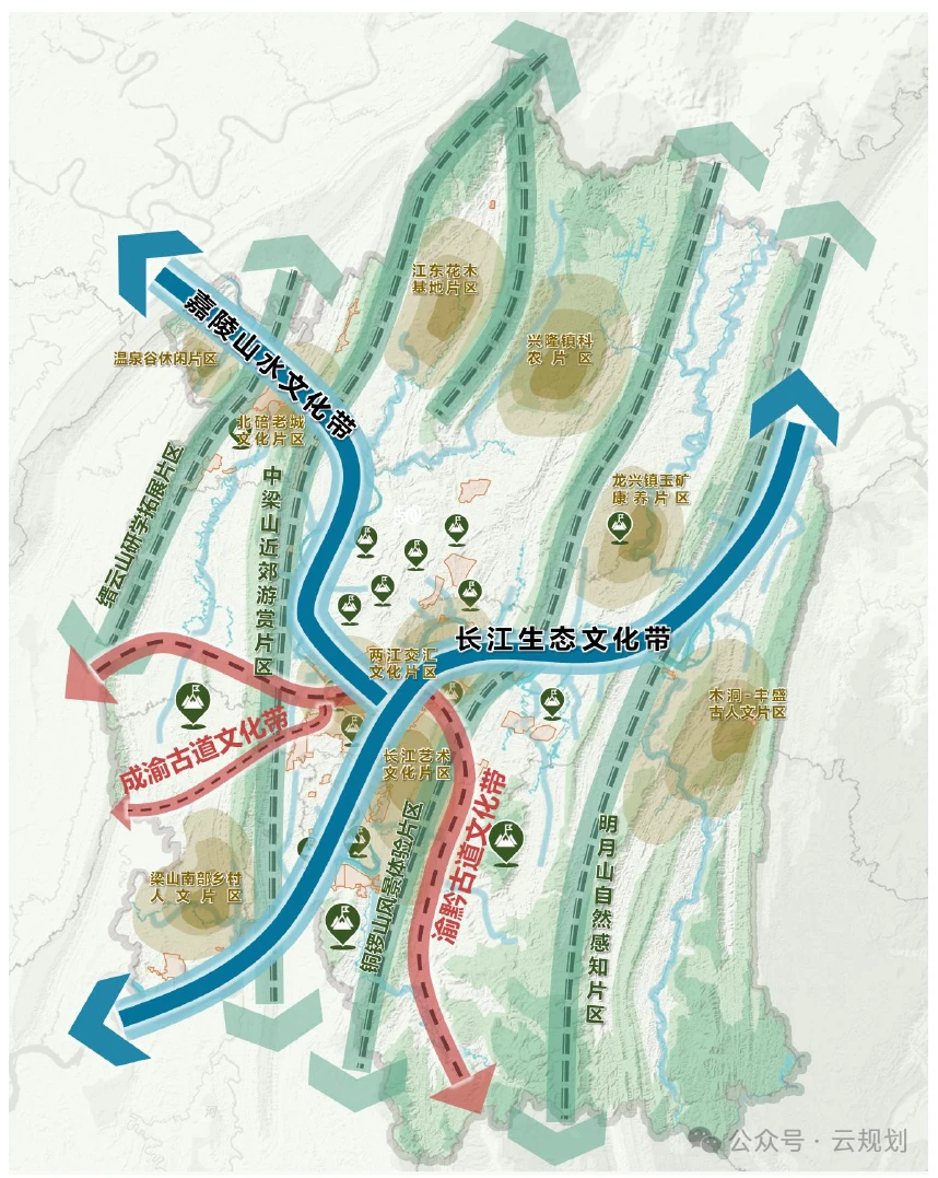 重庆最新城市各板块规划