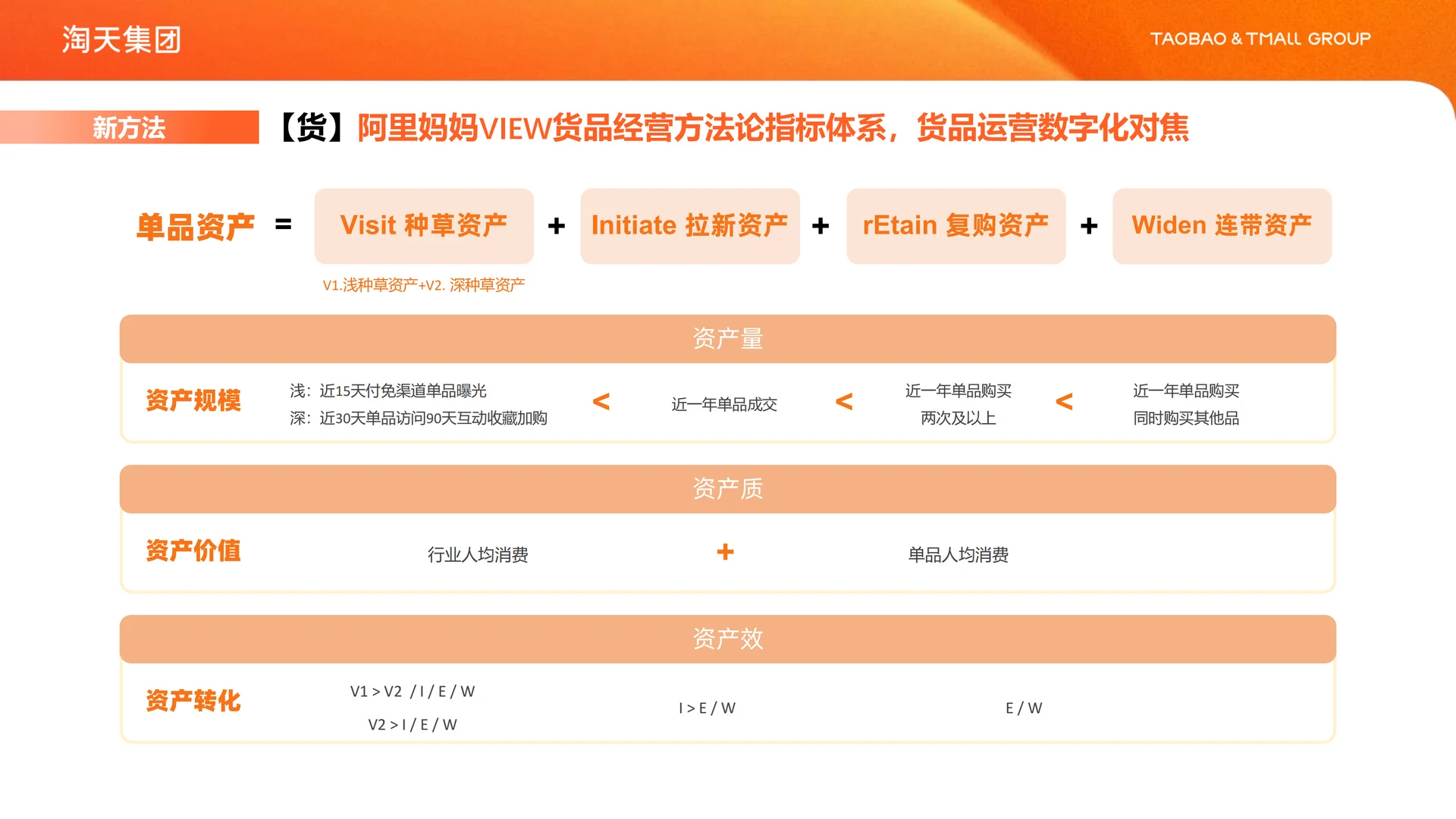 家装家居行业解决方案