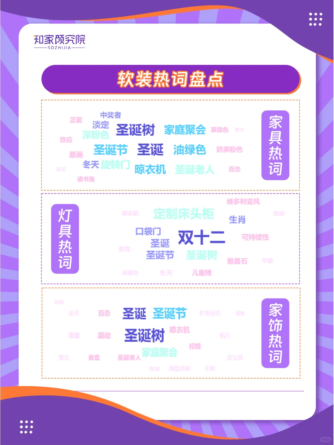 家居趋势|✨年轻人的软装秘籍，你get了吗？