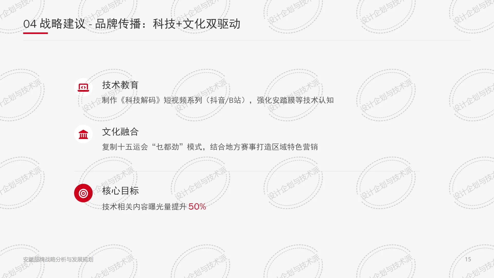 ? ANTA安踏2025战略：科技引领全球布局