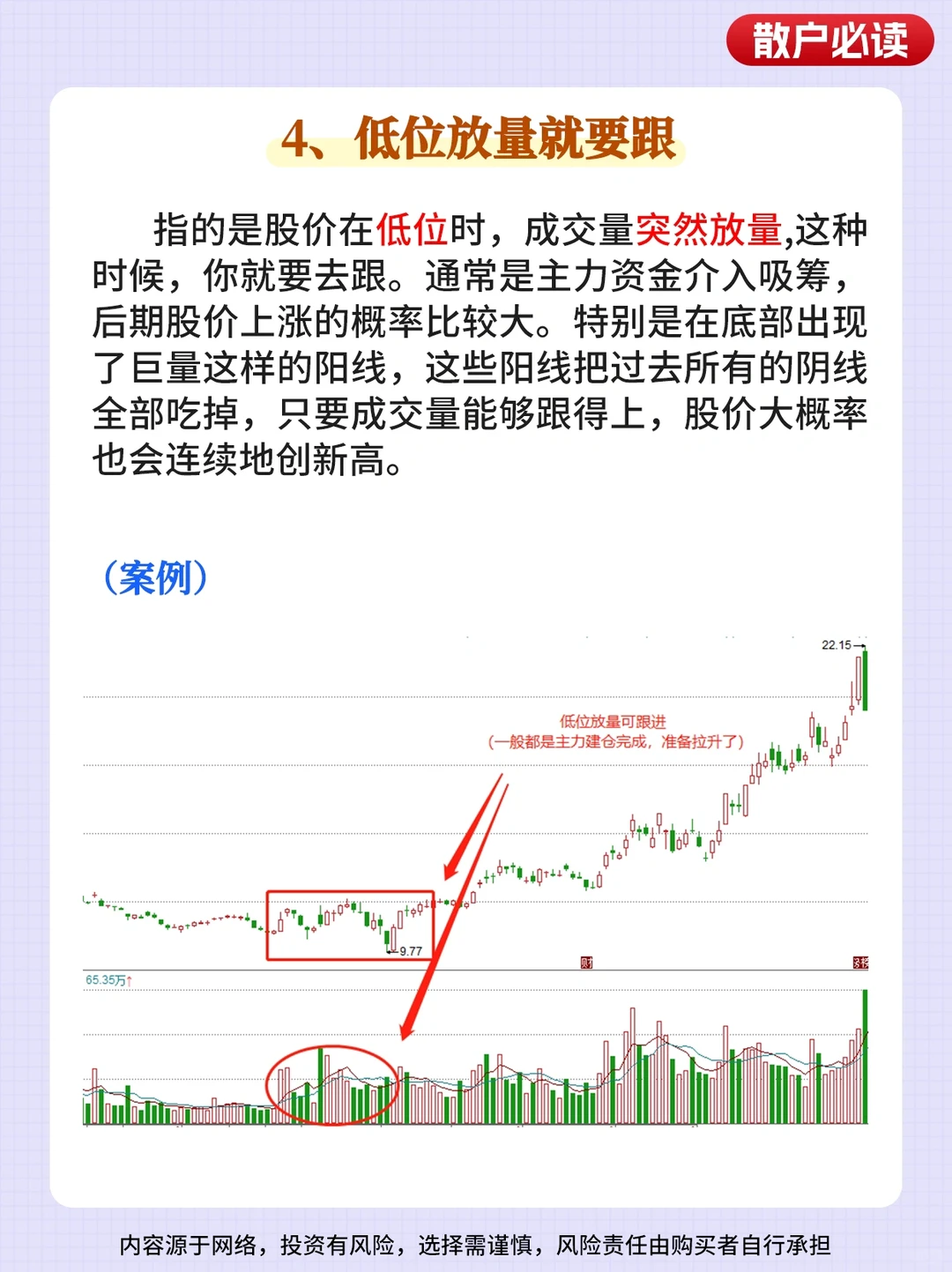 成交量这个指标真的不会骗人！