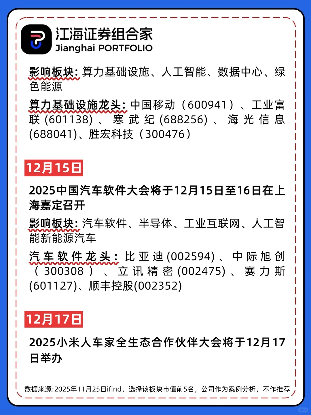 ?12月投资大事件