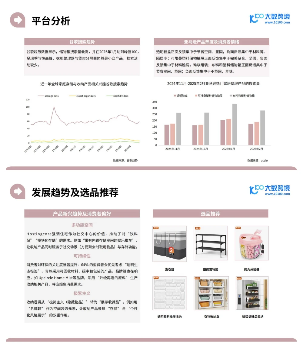 行业报告-2025家居神器出海研究报告