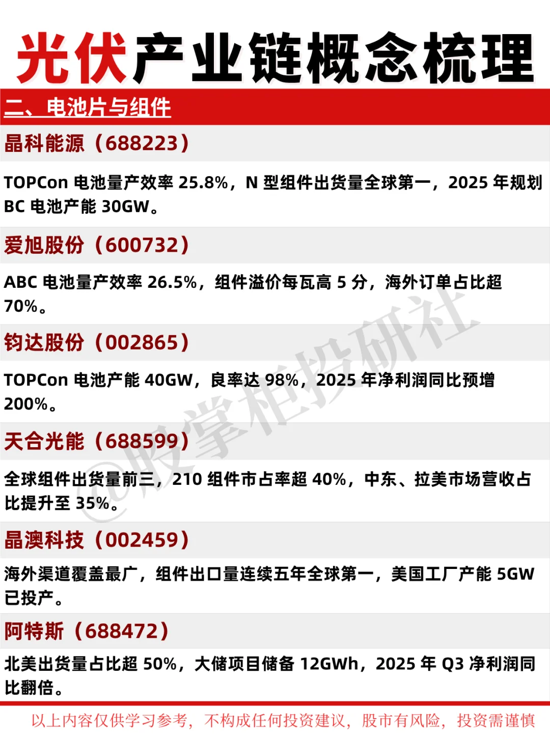 光伏产业链概念全梳理