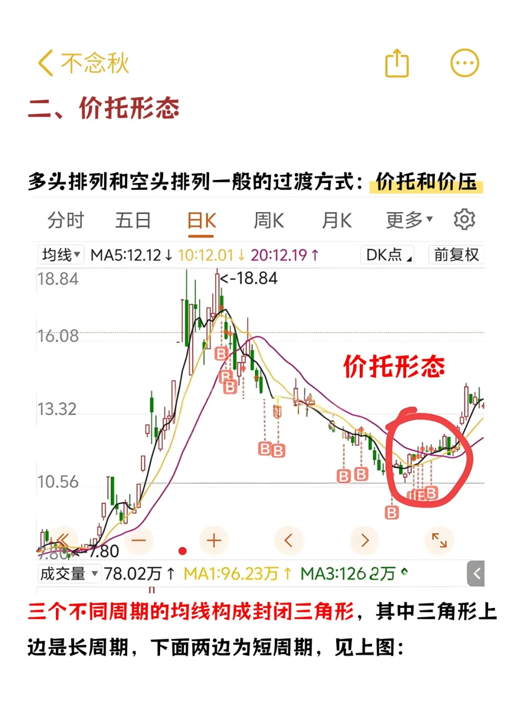 突然发现炒股不需要太多技术，只做一种趋势