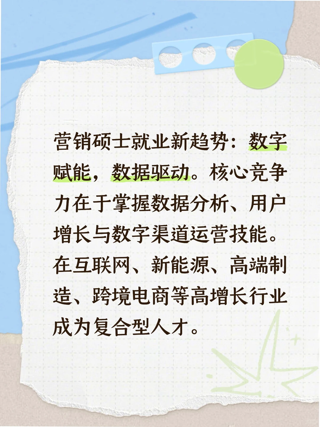 Marketing求职核心，用数字营销驱动用户增长