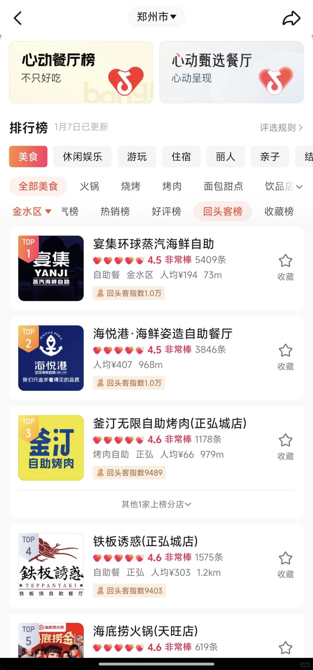 本地生活榜单运营指南 @你的“冤种老板”看