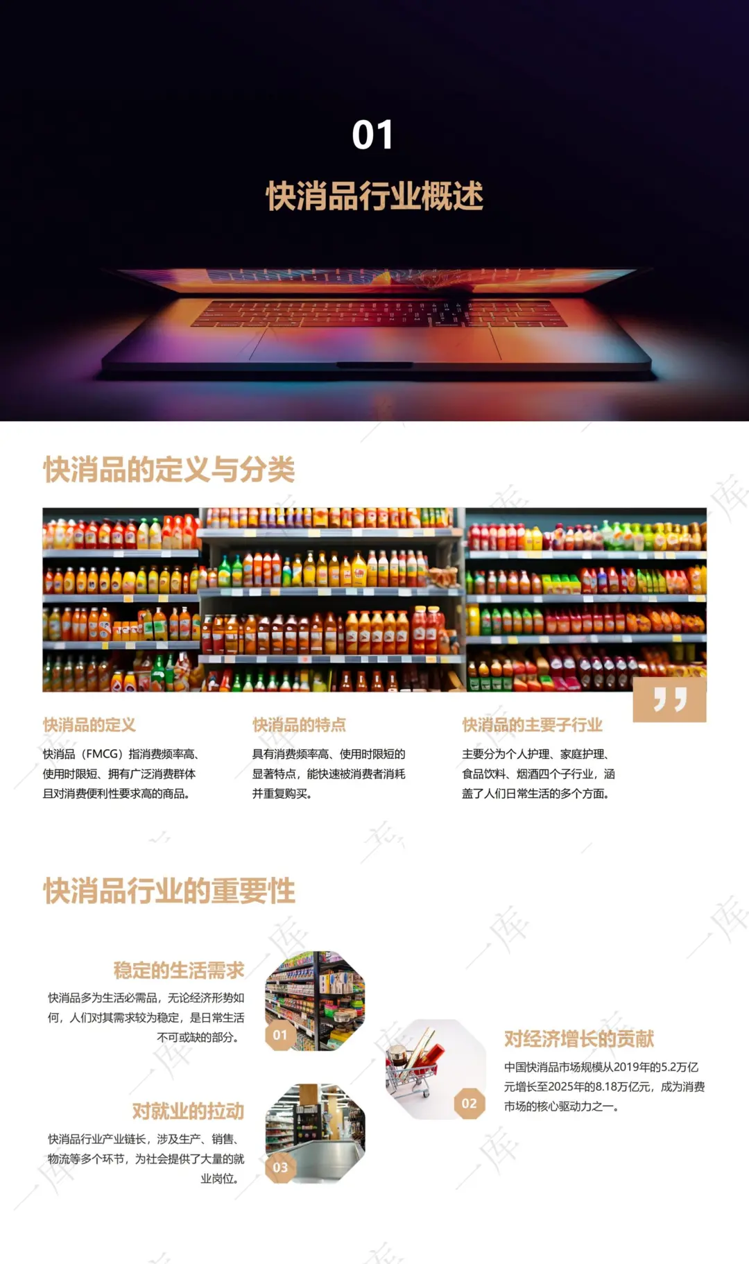 2025-2030快消品行业趋势!