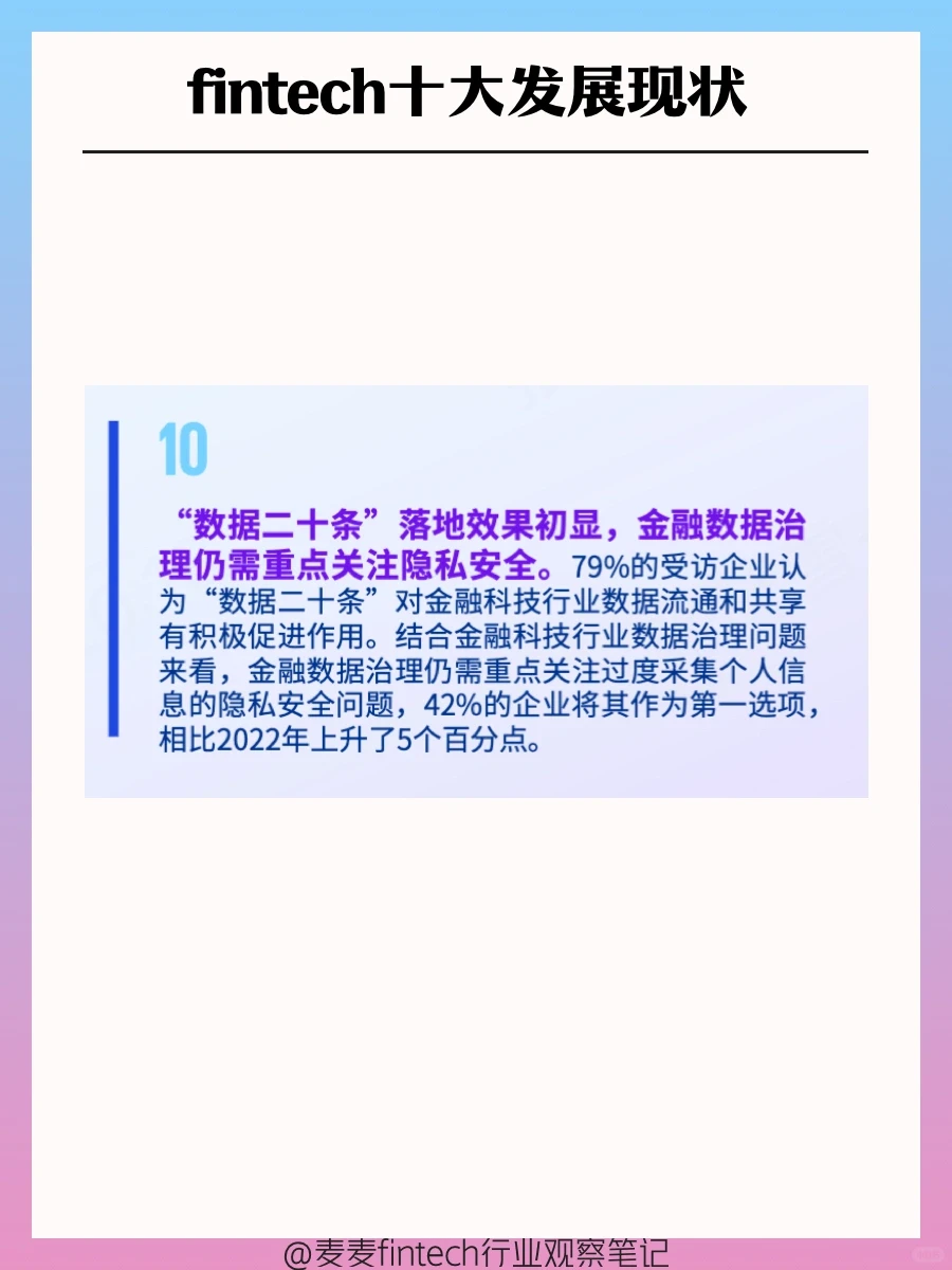 2023年fintech十大发展现状、和十大趋势