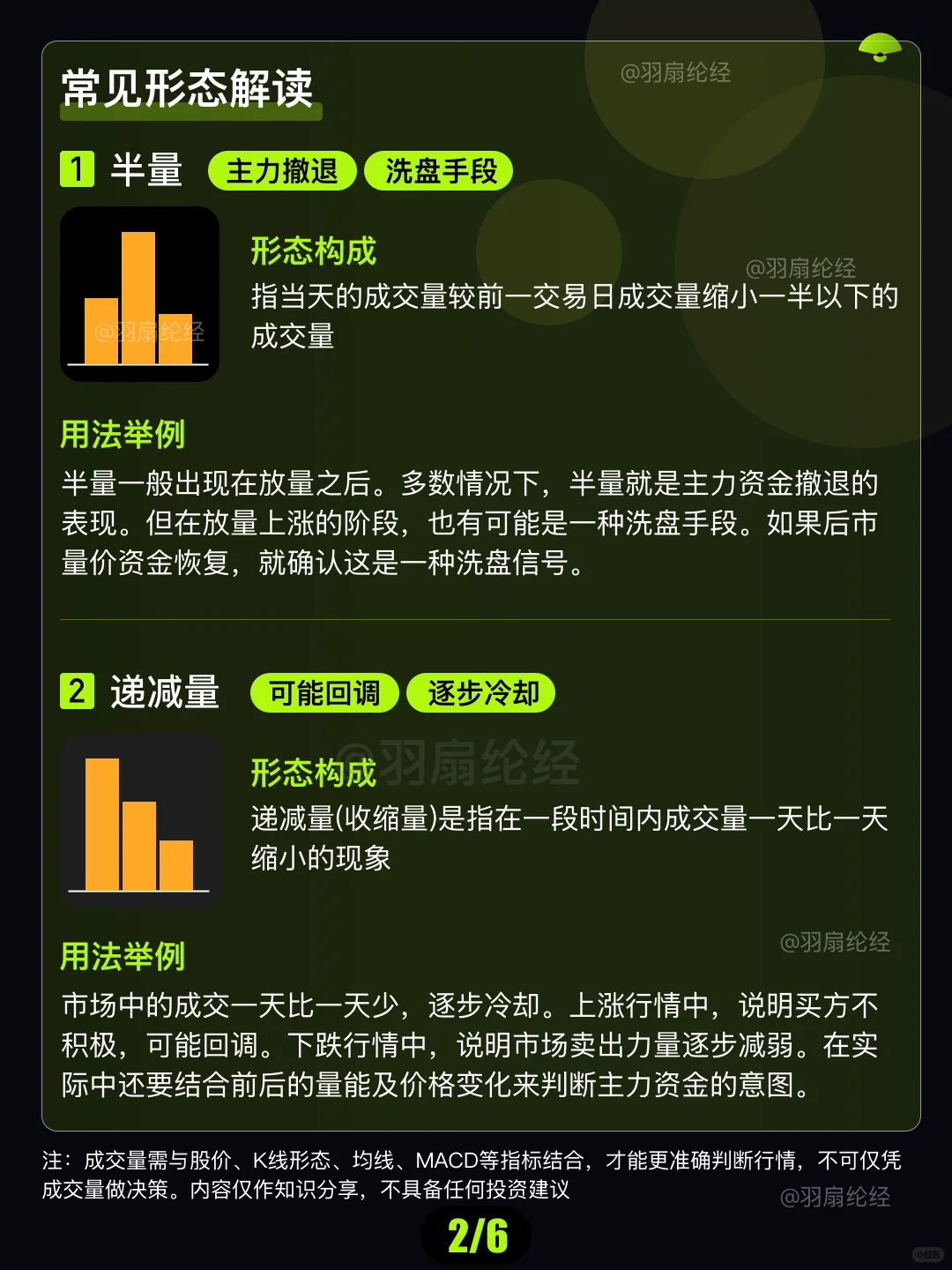 收藏慢慢看｜手把手带你看懂成交量八大形态