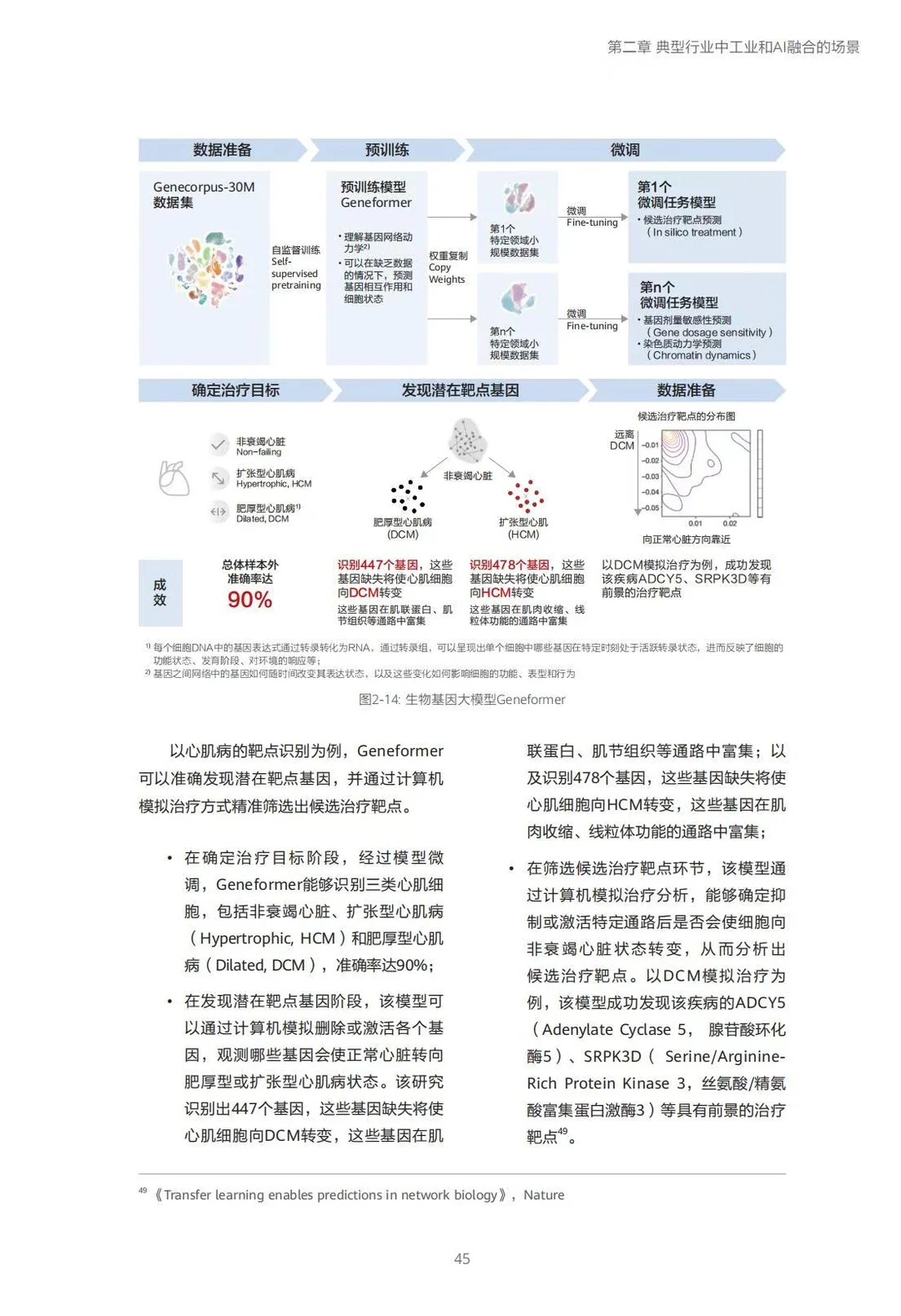 ?2025工业与AI融合应用指南