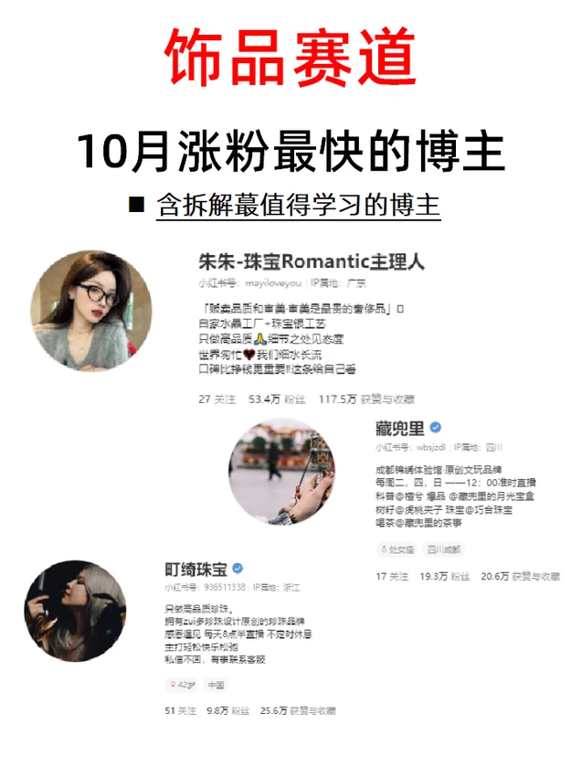 饰品赛道近1个月涨粉榜?新手速存