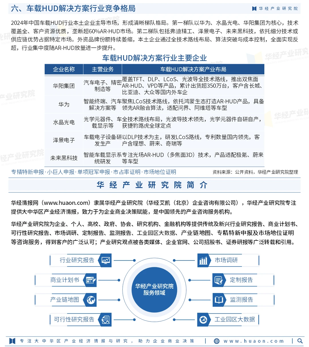 2026年中国车载HUD解决方案行业研究报告
