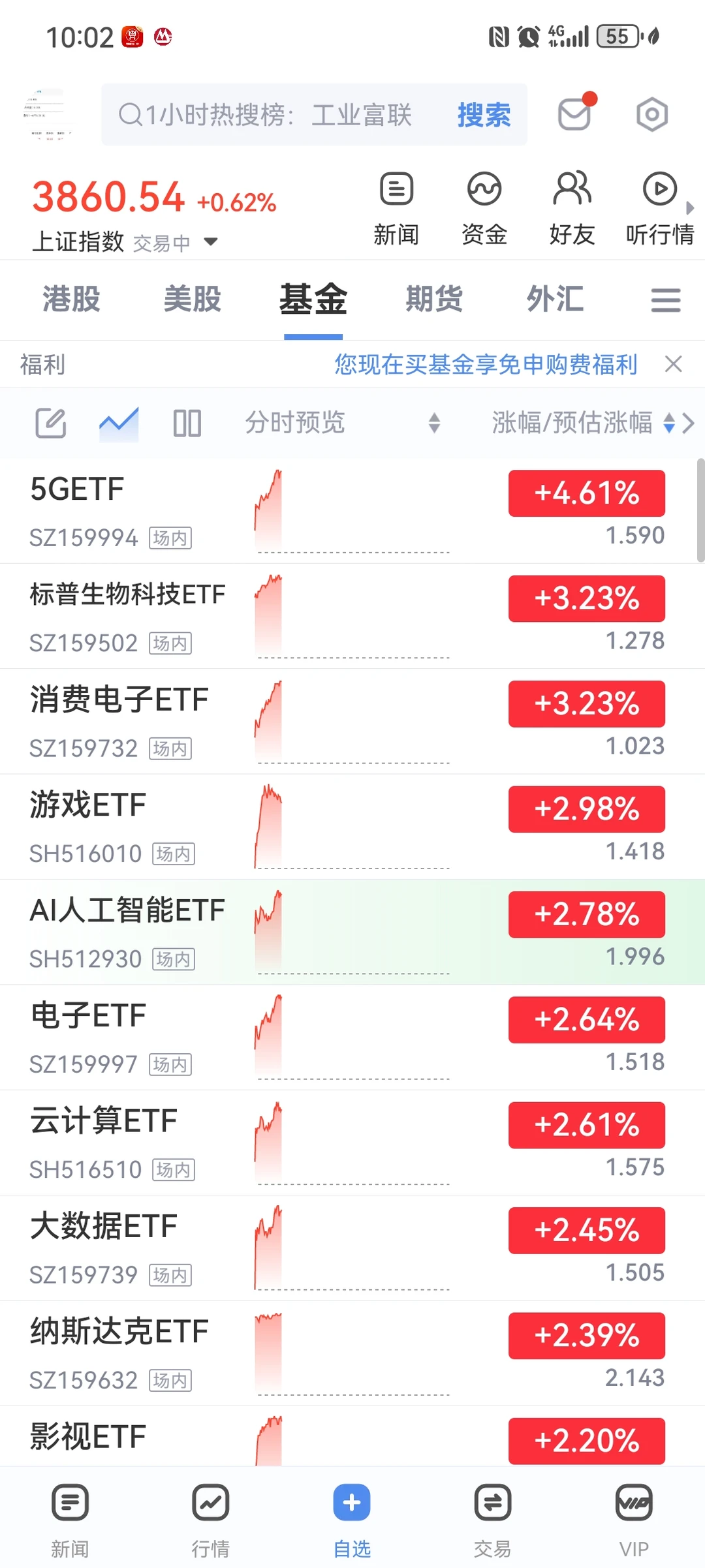 股票量化里行业轮动被卡住了