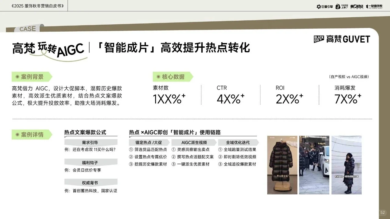 2025服饰秋冬营销白皮书