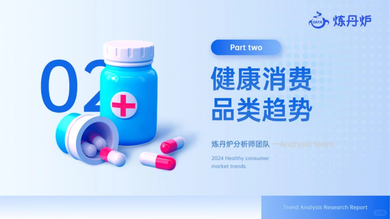 44 页报告 | 2024 健康消费趋势大揭秘
