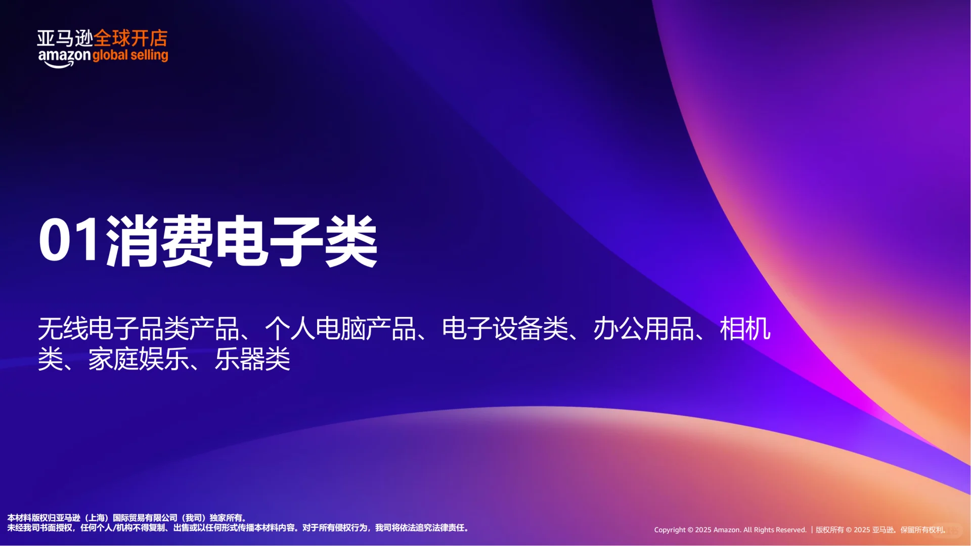 2025亚马逊加拿大站点热卖趋势及机会选品