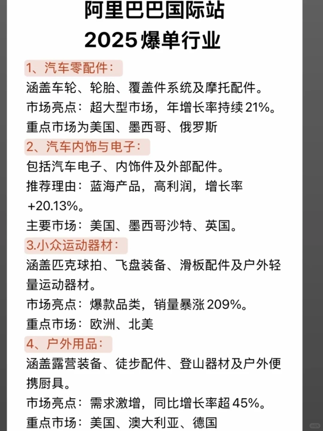 阿里国际站2025爆单行业曝光！选品抄作业