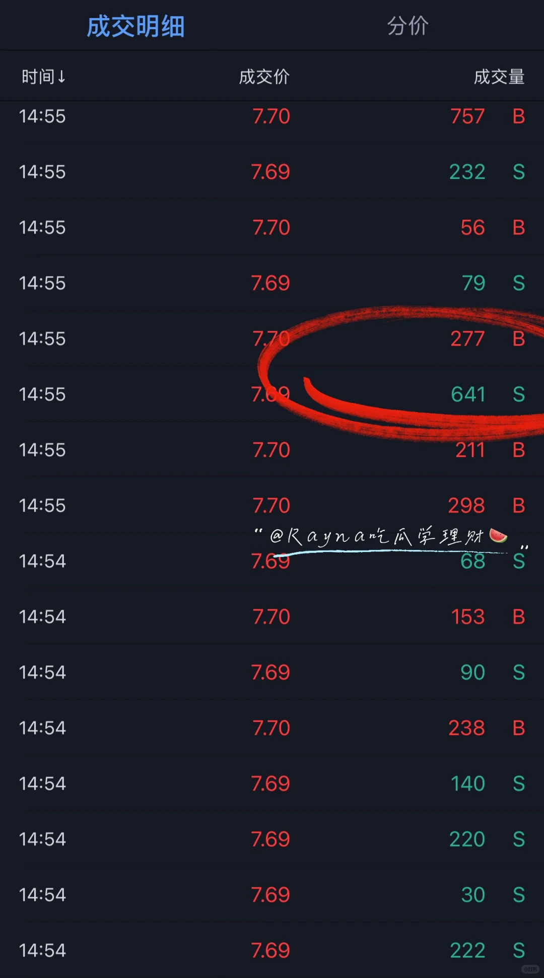 ? A 股成交明细（逐笔成交）自用note