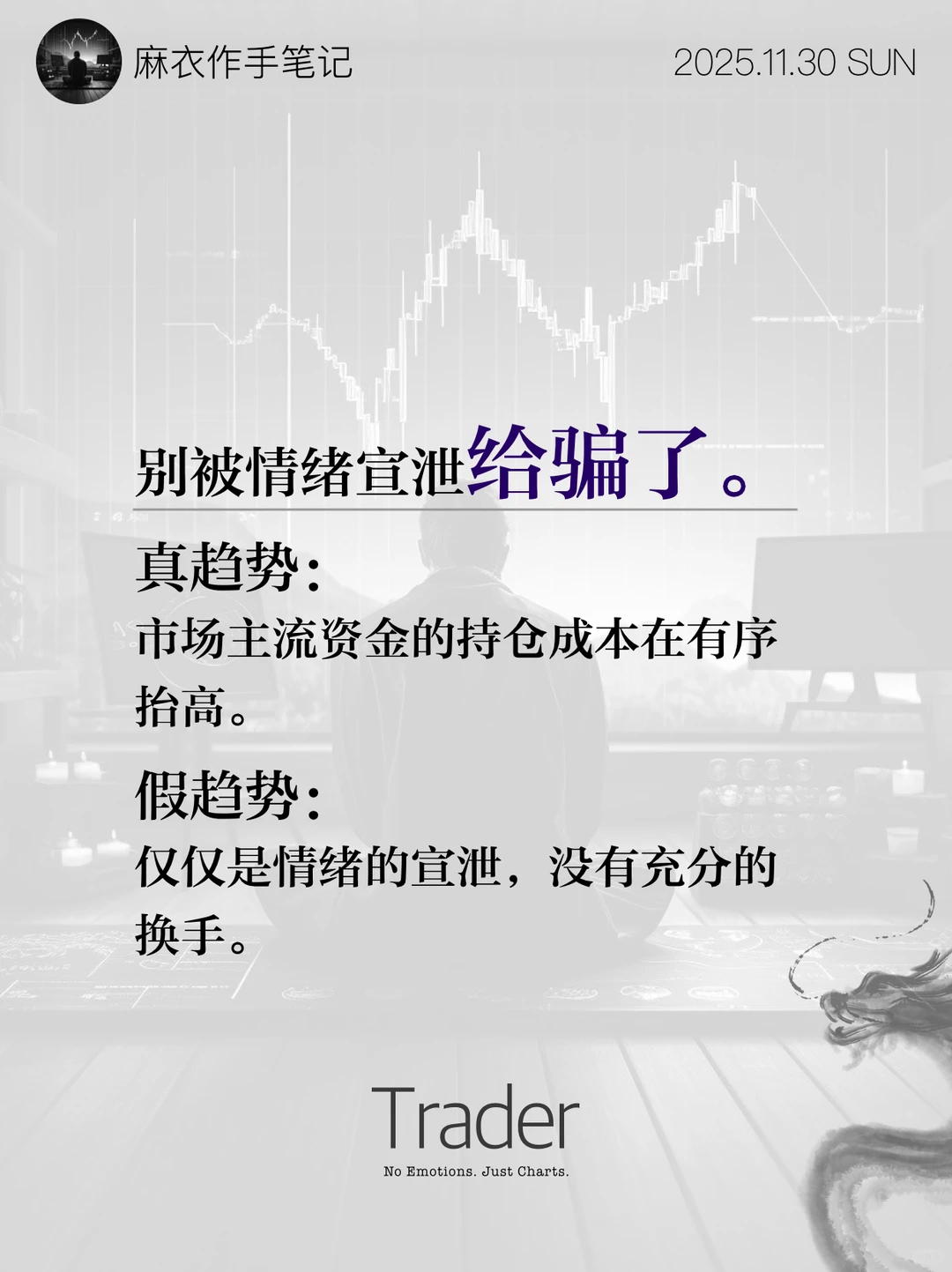 别找了，K线上根本没有“趋势”！?