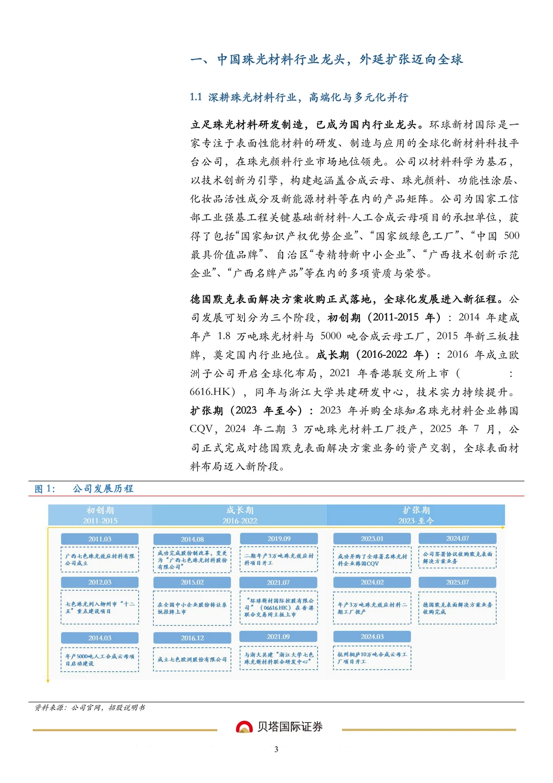 环球新材公司研究报告-珠光材料领导企业