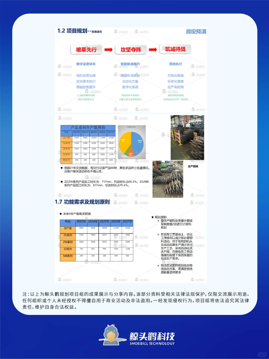 听劝！工厂这样规划，成本狂降效率翻倍！！