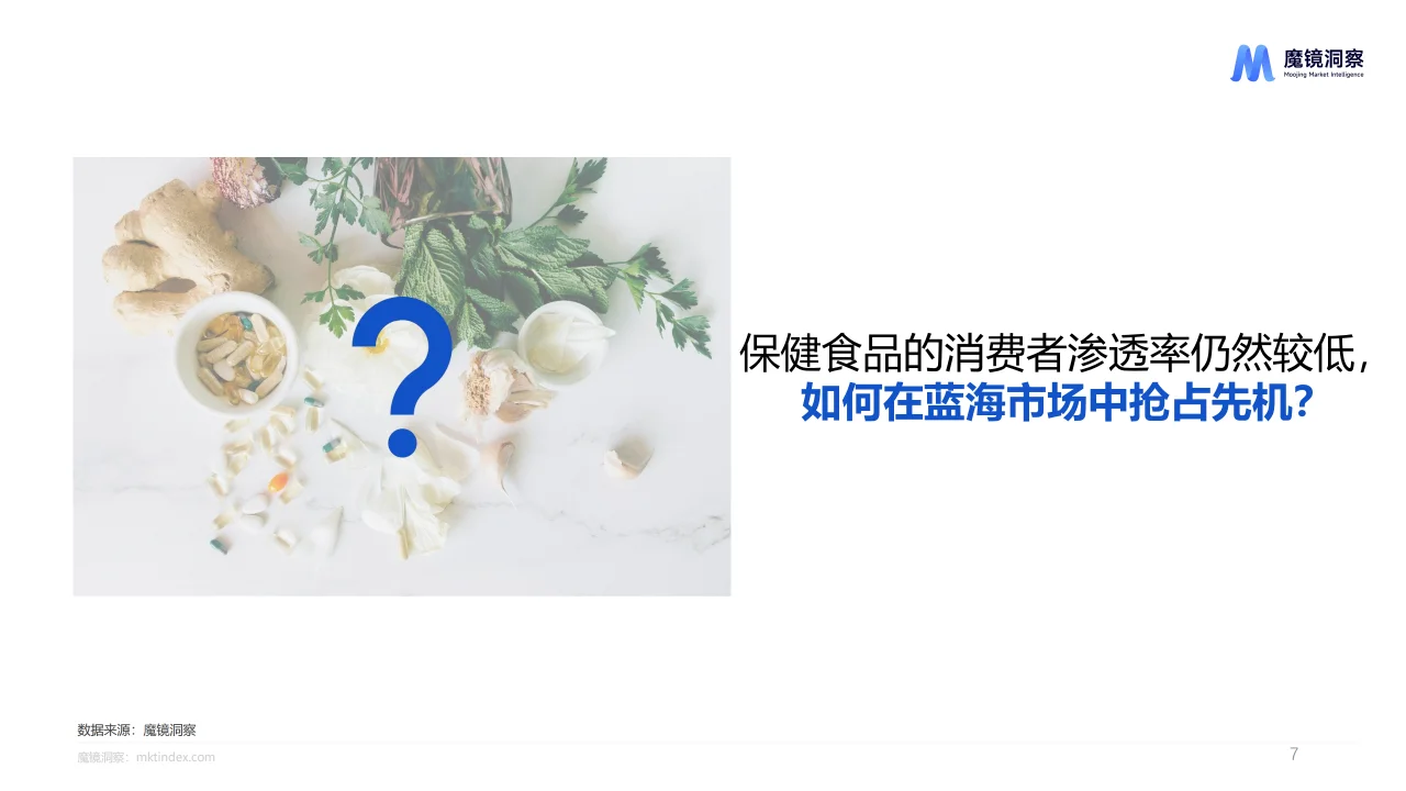 2024健康蓝海揭示高增长保健食品赛道报告