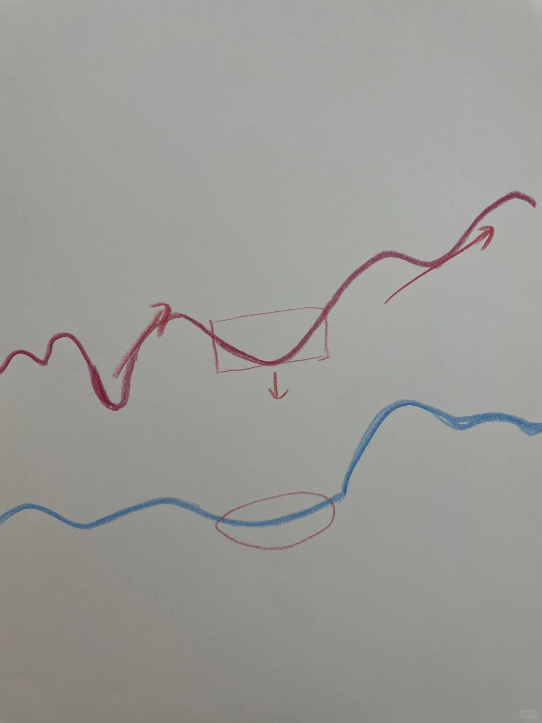 教男朋友成交量