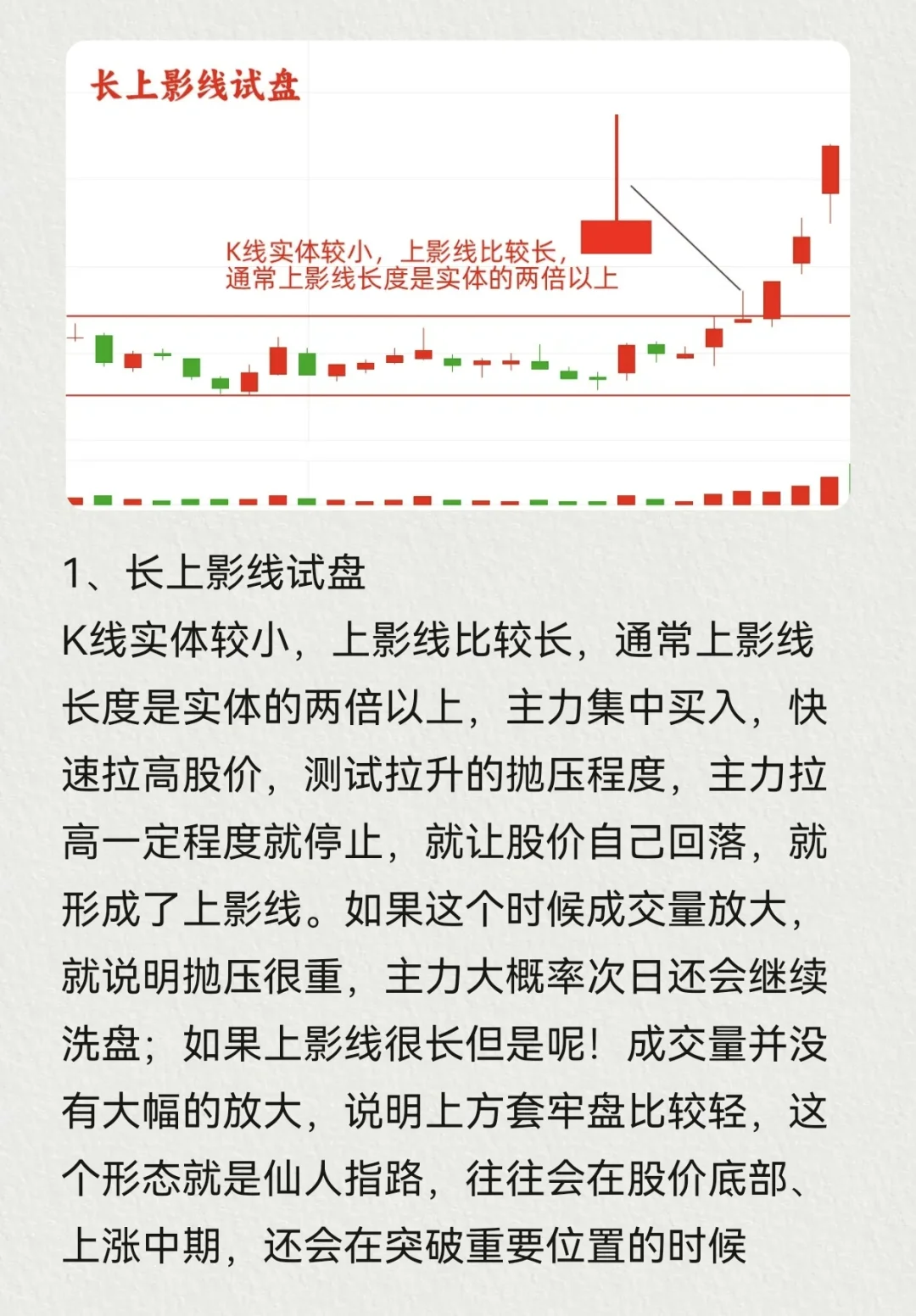 主力试盘的五种形态