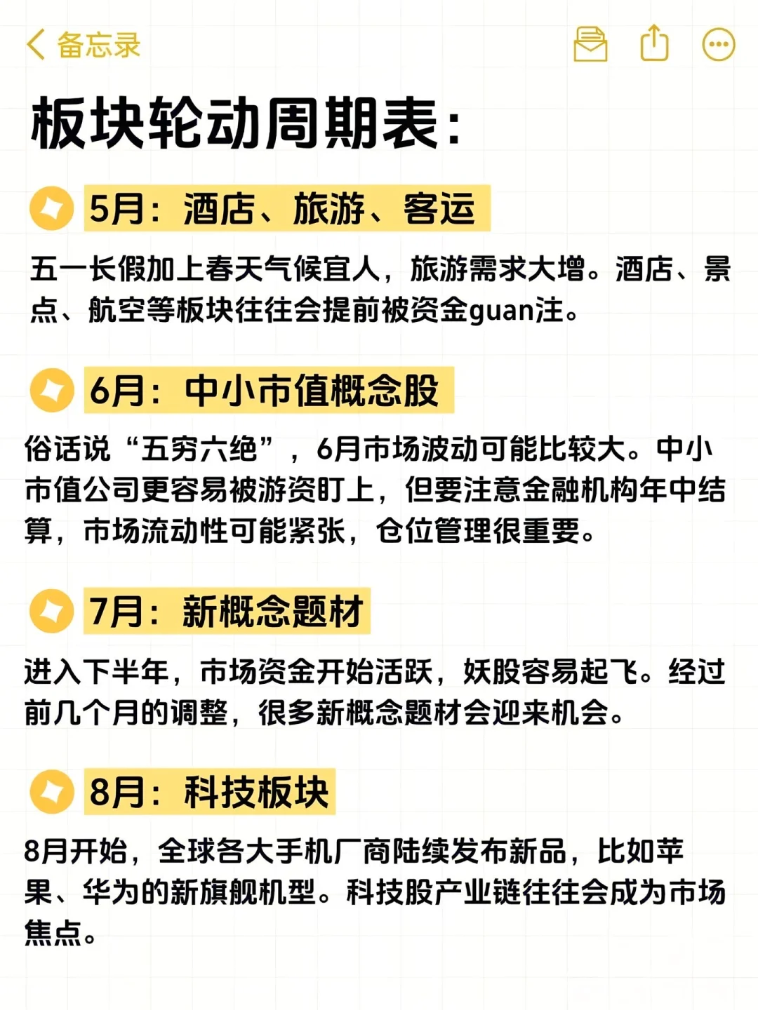 炒股牢记板块轮动周期表！