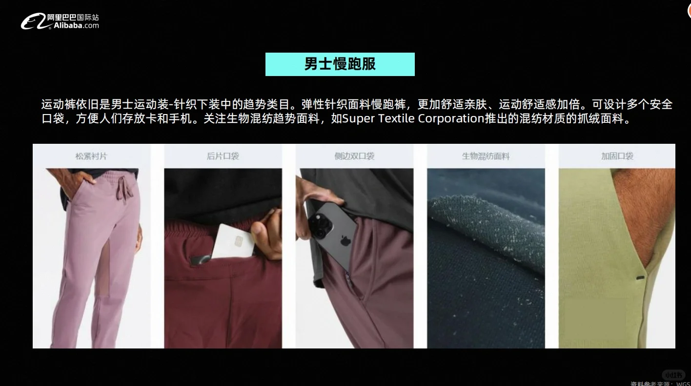 阿里国际站最新秋冬服装行业趋势报告