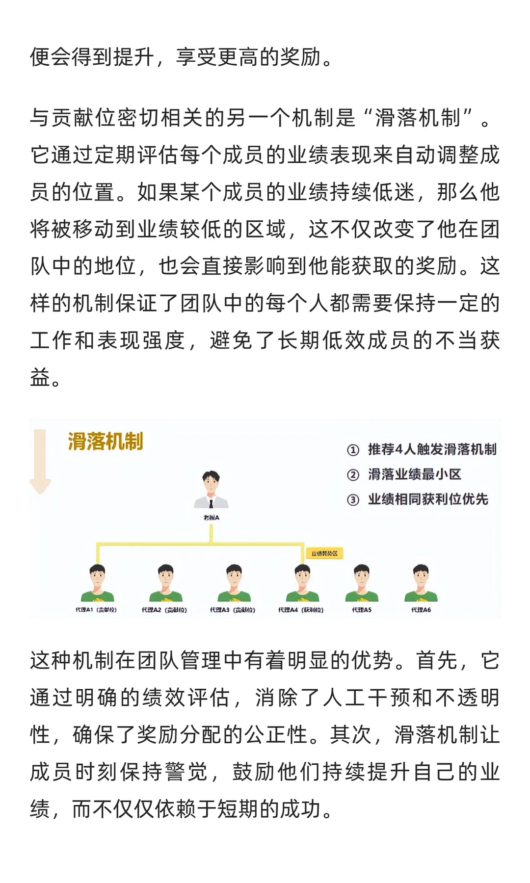 链动3+1商业模式全面分析