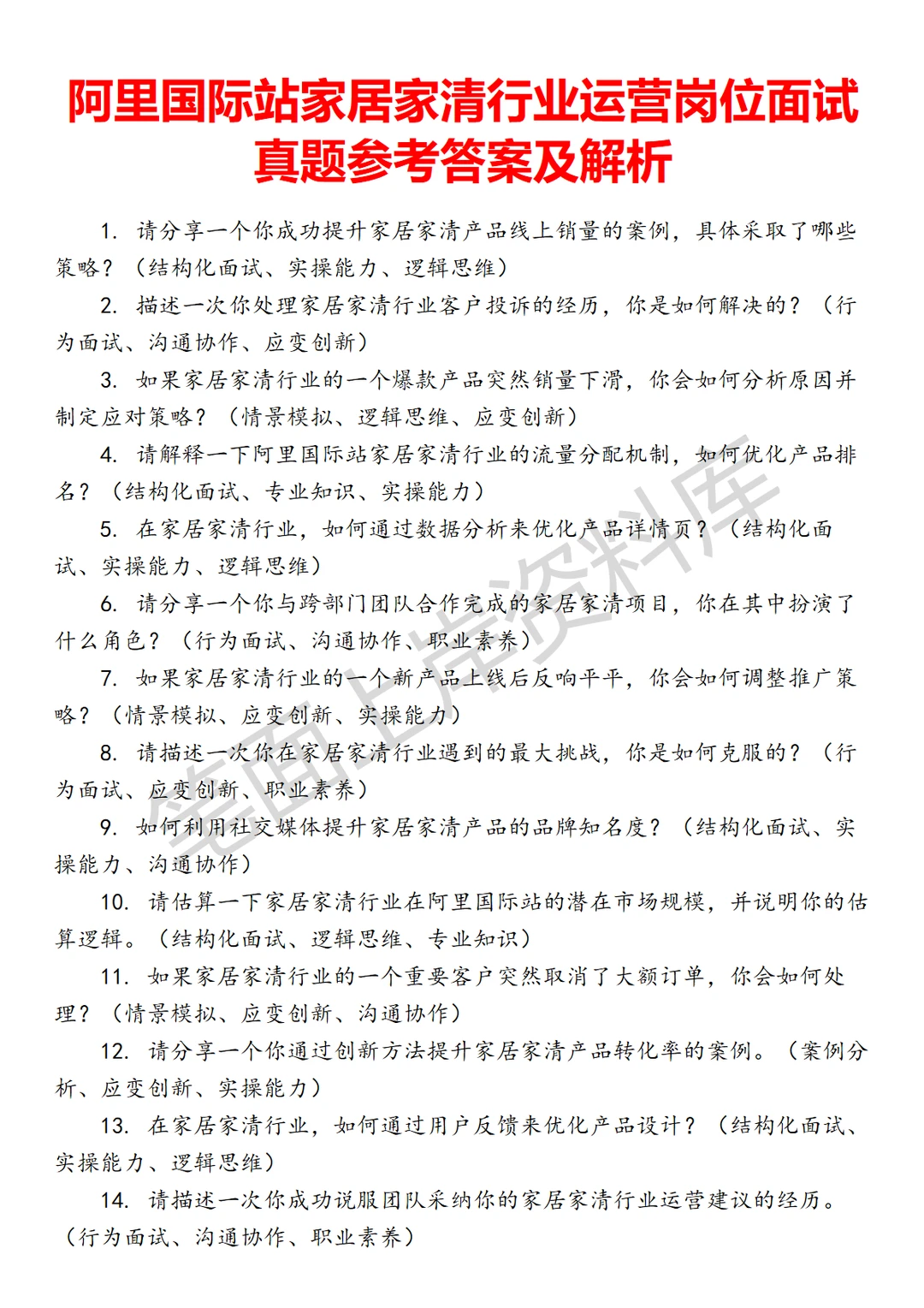 阿里国际站家居家清行业运营