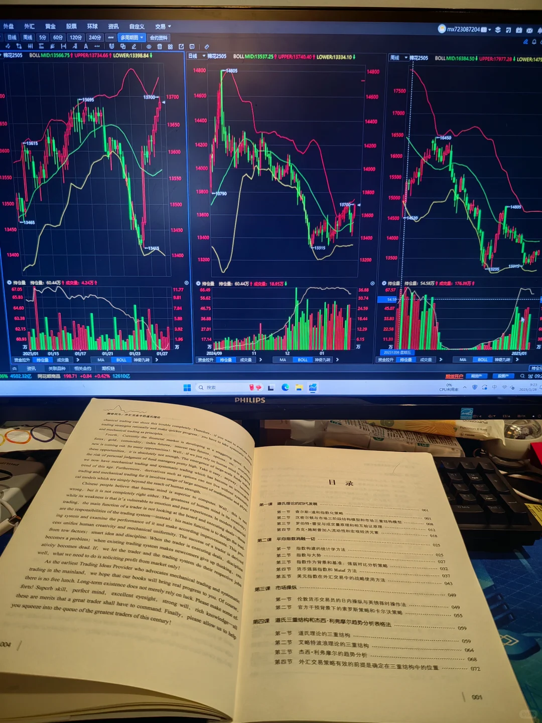 期货交易︱短线交易关键技巧（上）