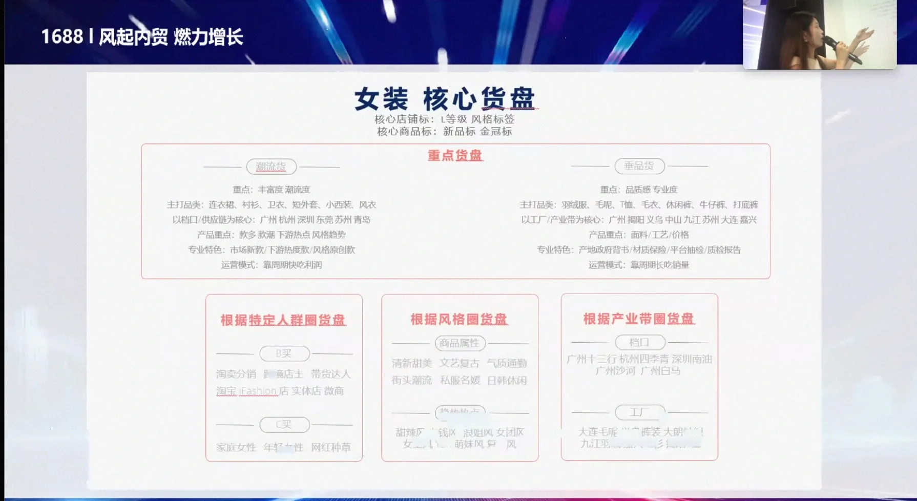 1688 女装市场 分析笔记