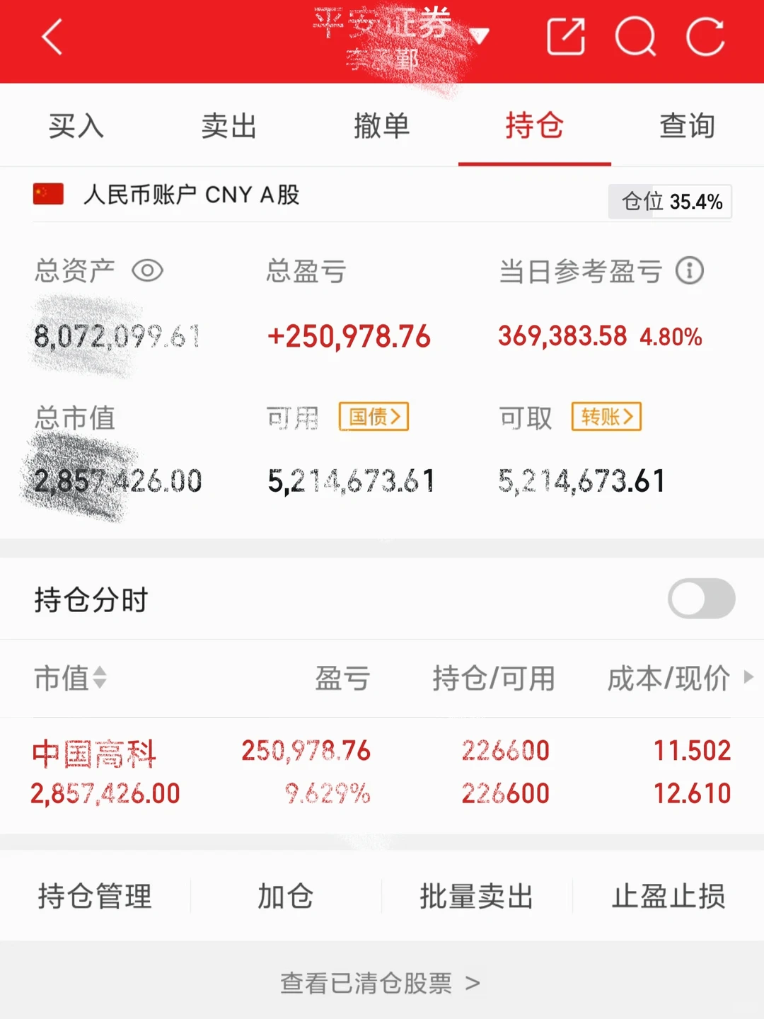 一个涨停25万，持仓突破800W！