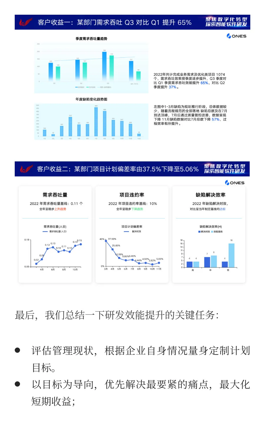 揭秘！世界500强研发数字化转型案例全解读