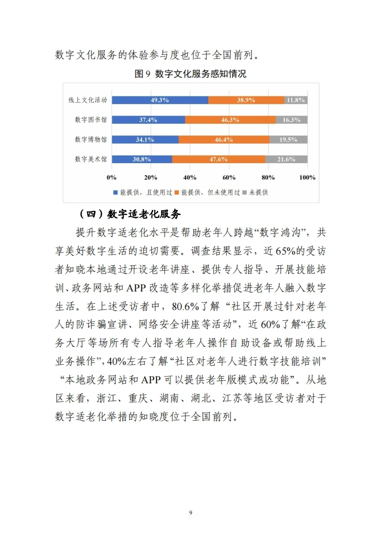 数字经济|数字化研究必读?官方报告发布