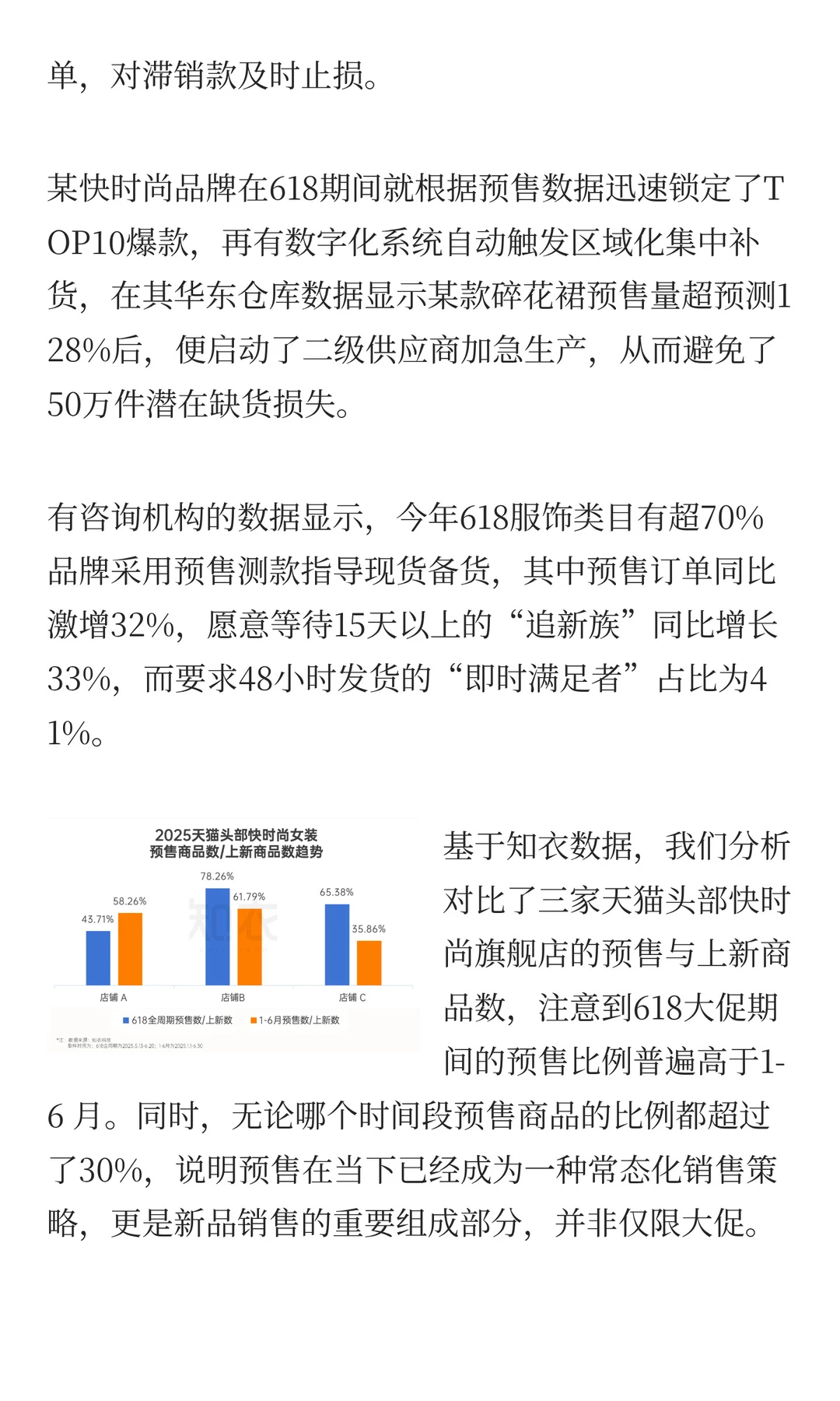 预售测款模式为何被70%服装品牌亲睐