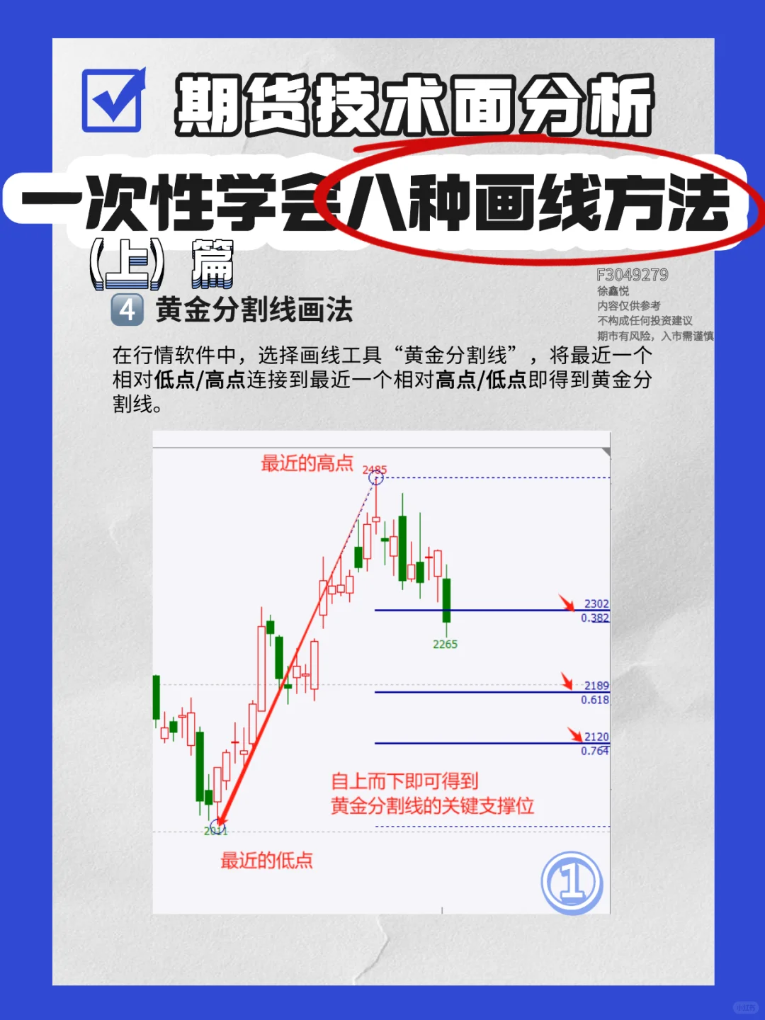 期货技术面分析?一分钟搞懂支撑线和压力线