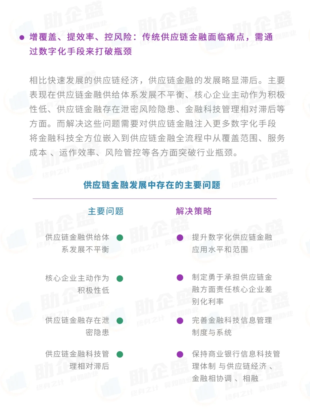 ✍?行业报告｜供应链金融数字化报告