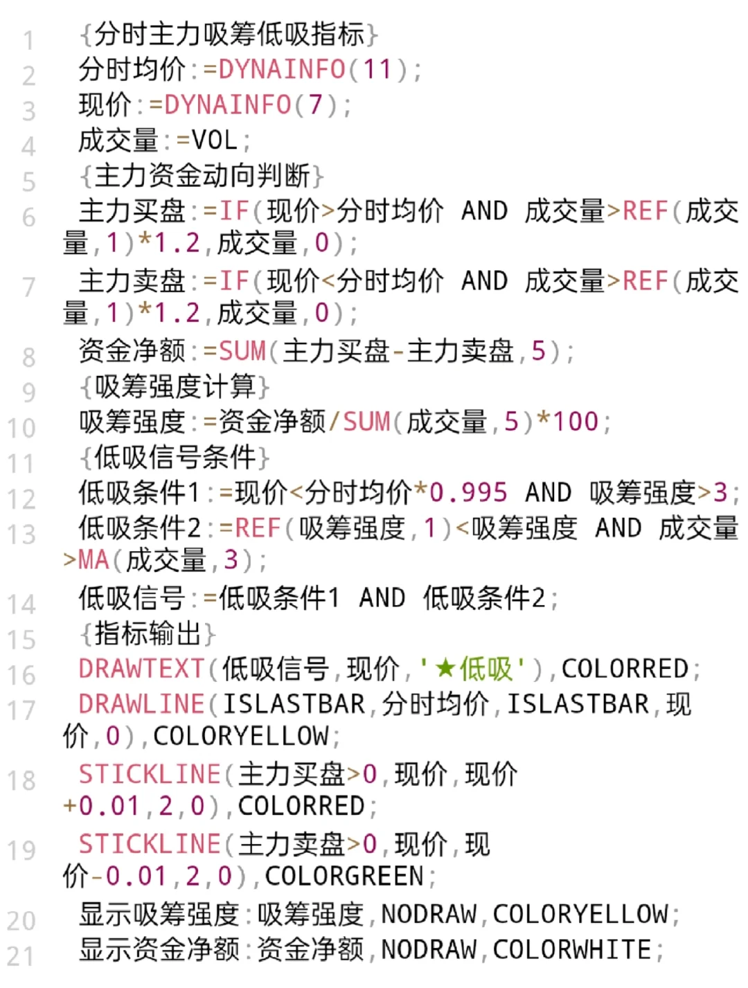 通达信分时主力吸筹低吸指标公式