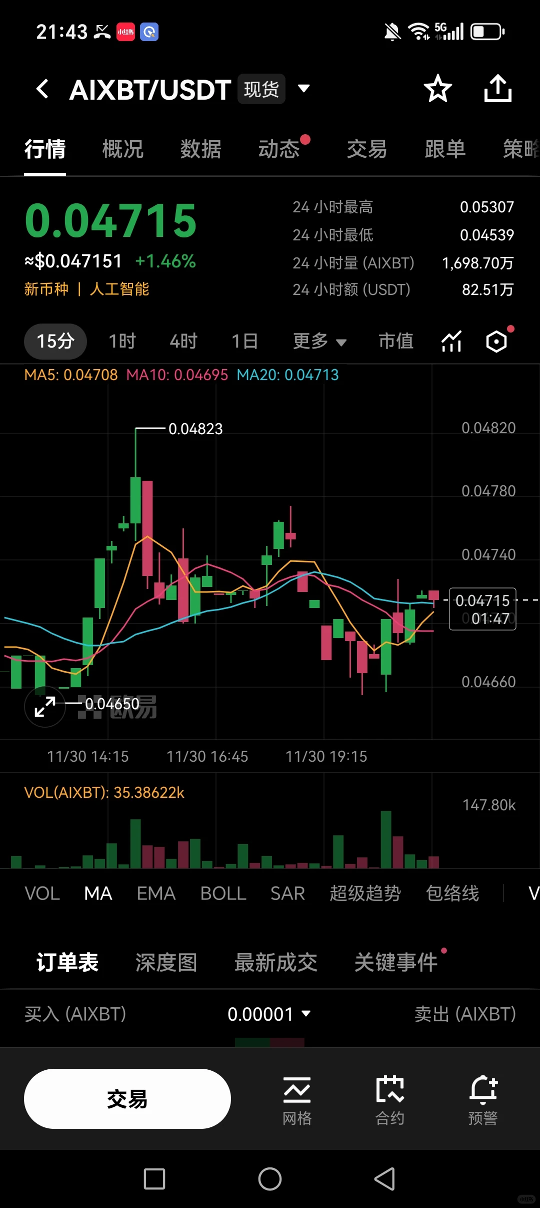 AIXBT—ADA对冲交易黄金组合