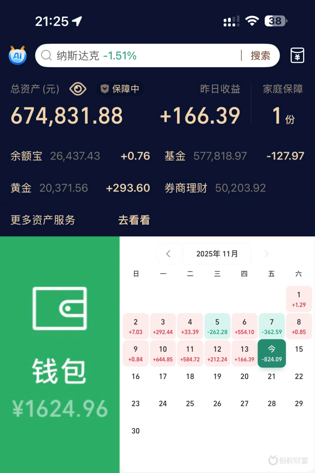 99年大叔?丨月投5k?理财打卡第215天